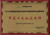 九游会ag老哥俱乐部喜获2018“年度十大知名品牌”殊荣